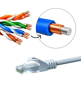 Cat5e patch cables - CCA