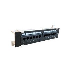 Wall mount patch panels